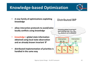 Rigorous system design the bip framework