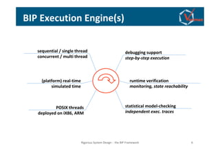 Rigorous system design the bip framework Slide 7