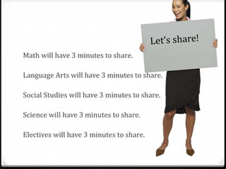Math will have 3 minutes to share. 
Language Arts will have 3 minutes to share. 
Social Studies will have 3 minutes to share. 
Science will have 3 minutes to share. 
Electives will have 3 minutes to share. 
 