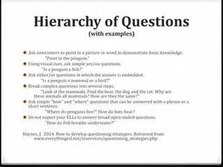 Hierarchy of Questions 
(with examples) 
 Ask newcomers to point to a picture or word to demonstrate basic knowledge. 
"Point to the penguin." 
 Using visual cues, ask simple yes/no questions. 
"Is a penguin a fish?" 
 Ask either/or questions in which the answer is embedded. 
"Is a penguin a mammal or a bird?” 
 Break complex questions into several steps. 
"Look at the mammals. Find the bear, the dog and the cat. Why are 
these animals all mammals? How are they the same?" 
 Ask simple "how" and "where" questions that can be answered with a phrase or a 
short sentence. 
"Where do penguins live?" How do bats hear? 
 Do not expect your ELLs to answer broad open-ended questions. 
"How do fish breathe underwater?” 
Haynes, J. 2014. How to develop questioning strategies. Retrieved from: 
www.everythingesl.net/inservices/questioning_strategies.php 
 
