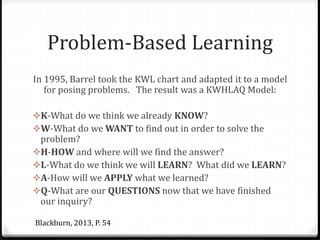 Problem-Based Learning 
In 1995, Barrel took the KWL chart and adapted it to a model 
for posing problems. The result was a KWHLAQ Model: 
K-What do we think we already KNOW? 
W-What do we WANT to find out in order to solve the 
problem? 
H-HOW and where will we find the answer? 
L-What do we think we will LEARN? What did we LEARN? 
A-How will we APPLY what we learned? 
Q-What are our QUESTIONS now that we have finished 
our inquiry? 
Blackburn, 2013, P. 54 
 