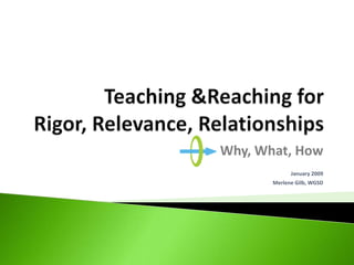 Teaching &Reaching forRigor, Relevance, Relationships Why, What, How January 2009 Merlene Gilb, WGSD 