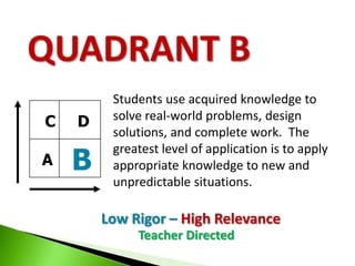 High Rigor Rigor, Relevance, Relationships | PPTX