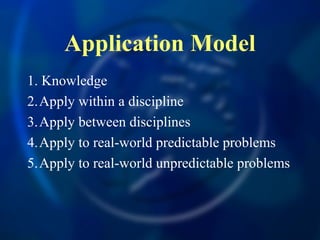 Rrr Model Rigorrelevance the 3 rrr model | PPT