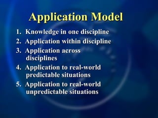 Rrr Model Rigorrelevance the 3 rrr model | PPT