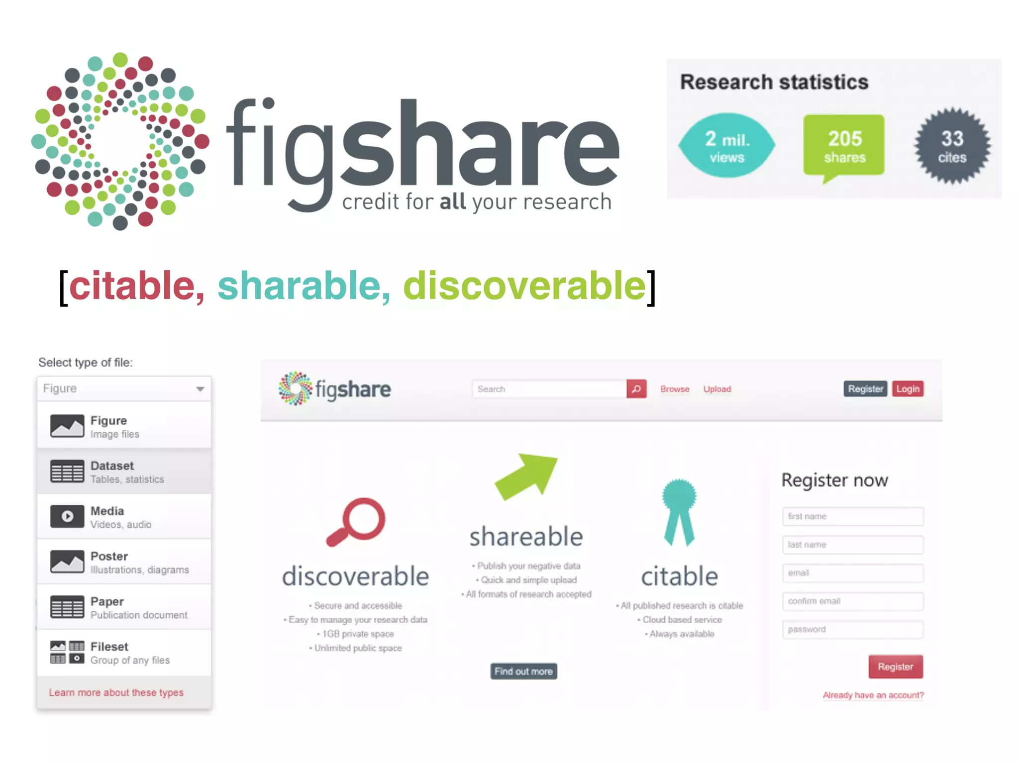 T[citable, sharable, discoverable]
                ext
 