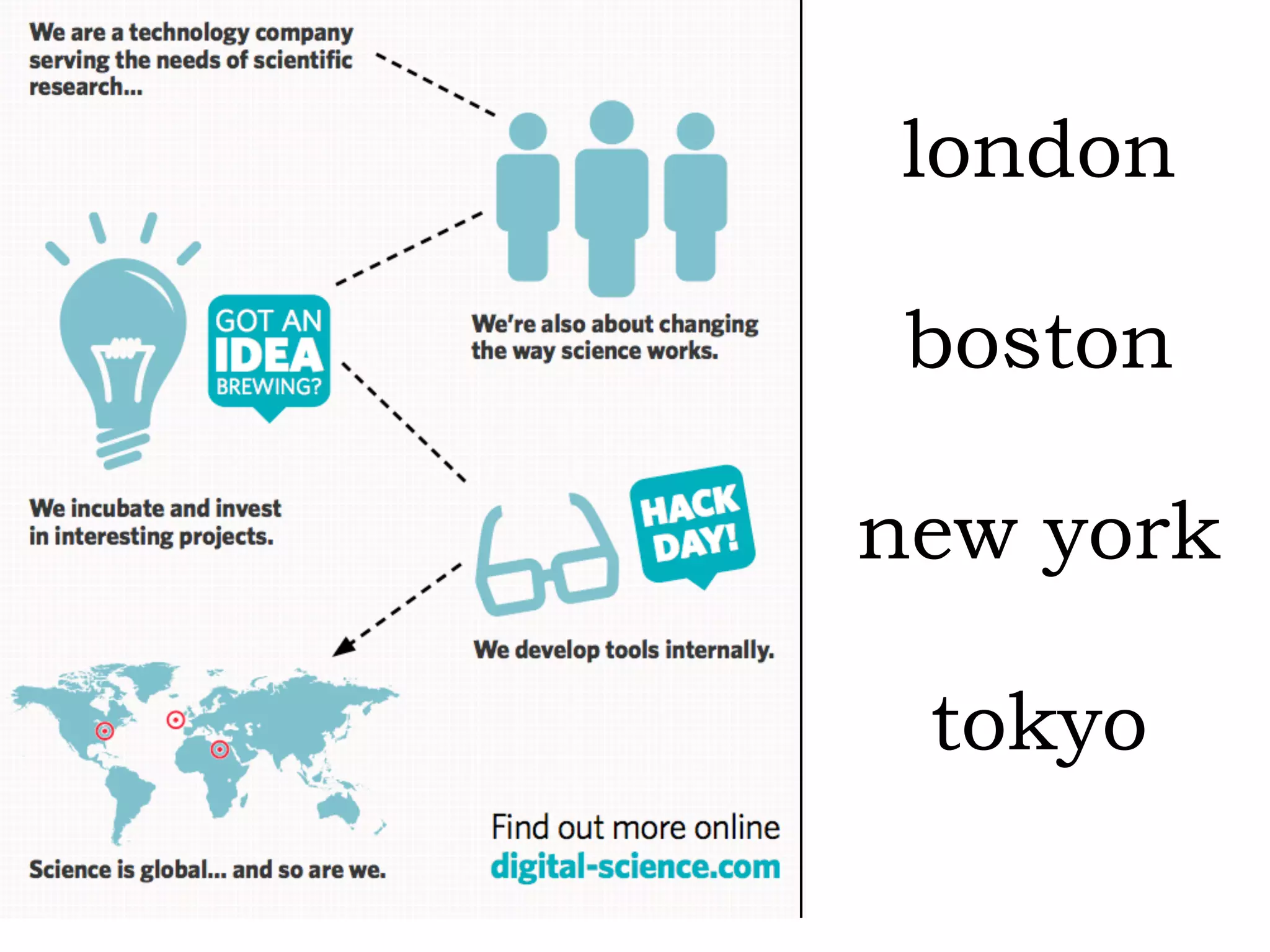 london

 boston

new york

 tokyo
 