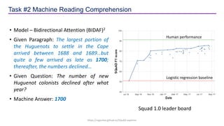 Rigourous evaluation of nlp models in real world deployment | PPTX
