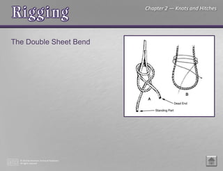 © 2015 by American Technical Publishers
All rights reserved
Chapter 2 — Knots and Hitches
The Double Sheet Bend
 