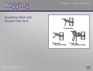 © 2015 by American Technical Publishers
All rights reserved
Chapter 2 — Knots and Hitches
Snubbing Hitch with
Double Half Hitch
 
