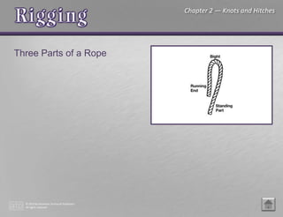 © 2015 by American Technical Publishers
All rights reserved
Chapter 2 — Knots and Hitches
Three Parts of a Rope
 