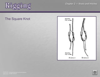 © 2015 by American Technical Publishers
All rights reserved
Chapter 2 — Knots and Hitches
The Square Knot
 