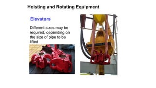 RIGS-Systems-and-Components drilling.pptx