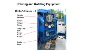 Torque Tube Rig RIGS-Systems-and-Components drilling.pptx