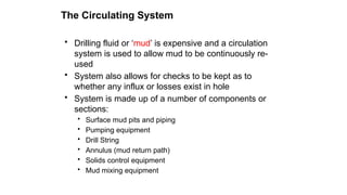 Circulation System In Rig RIGS-Systems-and-Components drilling.pptx