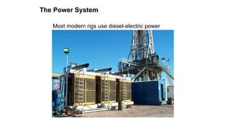 Poewr System Rig RIGS-Systems-and-Components drilling.pptx