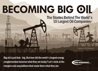 Becoming Big Oil: The Mergers and Acquisitions Behind The 10 Largest Oil Companies