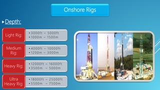 Depth:
Onshore Rigs
• 3 0 0 0 f t – 5 0 0 0 f t
• 1 0 0 0 m – 1 5 0 0 m
Light Rig:
• 4 0 0 0 f t – 1 0 0 0 0 f t
• 1 2 0 0 m – 3 0 0 0 m
Medium
Rig:
• 1 2 0 0 0 f t – 1 6 0 0 0 f t
• 3 5 0 0 m – 5 0 0 0 m
Heavy Rig:
• 1 8 0 0 0 f t – 2 5 0 0 0 f t
• 5 5 0 0 m – 7 5 0 0 m
Ultra
Heavy Rig:
 