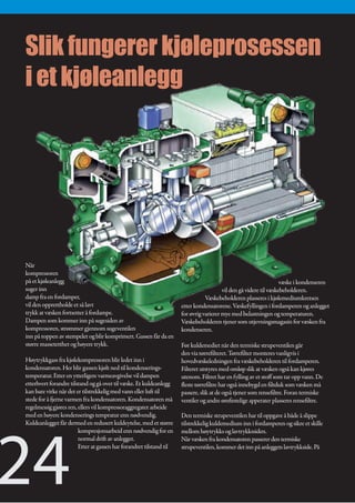 Slik fungerer kjøleprosessen
i et kjøleanlegg




Når
kompressoren
på et kjøleanlegg                                                                                                  væske i kondenseren
suger inn                                                                               vil den gå videre til væskebeholderen.
damp fra en fordamper,                                                          Væskebeholderen plasseres i kjølemediumkretsen
vil den opprettholde et så lavt                                      etter kondensatorene. Væskefyllingen i fordamperen og anlegget
trykk at væsken fortsetter å fordampe.                               for øvrig varierer mye med belastningen og temperaturen.
Dampen som kommer inn på sugesiden av                                Væskebeholderen tjener som utjevningsmagasin for væsken fra
kompressoren, strømmer gjennom sugeventilen                          kondenseren.
inn på toppen av stempelet og blir komprimert. Gassen får da en
større massetetthet og høyere trykk.                                 Før kuldemediet når den termiske strupeventilen går
                                                                     den via tørrefilteret. Tørrefilter monteres vanligvis i
Høytrykkgass fra kjølekompressoren blir ledet inn i                  hovedvæskeledningen fra væskebeholderen til fordamperen.
kondensatoren. Her blir gassen kjølt ned til kondenserings-          Filteret utstyres med omløp slik at væsken også kan kjøres
temperatur. Etter en ytterligere varmeavgivelse vil dampen           utenom. Filtret har en fylling av et stoff som tar opp vann. De
etterhvert forandre tilstand og gå over til væske. Et kuldeanlegg    fleste tørrefiltre har også innebygd en filtduk som væsken må
kan bare virke når det er tilstrekkelig med vann eller luft til      passere, slik at de også tjener som rensefiltre. Foran termiske
stede for å fjerne varmen fra kondensatoren. Kondensatoren må        ventiler og andre ømfintelige apperater plasseres rensefiltre.
regelmessig gjøres ren, ellers vil kompressoraggregatet arbeide
med en høyere kondenserings tempratur enn nødvendig.                 Den termiske strupeventilen har til oppgave å både å slippe




24
Kuldeanlegget får dermed en redusert kuldeytelse, med et større      tilstrekkelig kuldemedium inn i fordamperen og sikre et skille
                        kompresjonsarbeid enn nødvendig for en       mellom høytrykks og lavtrykkssiden.
                        normal drift av anlegget.                    Når væsken fra kondensatoren passerer den termiske
                        Etter at gassen har forandret tilstand til   strupeventilen, kommer det inn på anleggets lavtrykkside. På
 