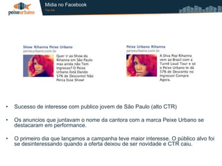 Midia no Facebook
                Top Ads




•   Sucesso de interesse com publico jovem de São Paulo (alto CTR)

•   Os anuncios que juntavam o nome da cantora com a marca Peixe Urbano se
    destacaram em performance.

•   O primeiro dia que lançamos a campanha teve maior interesse. O público alvo foi
    se desinteressando quando a oferta deixou de ser novidade e CTR caiu.
 