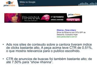 Midia no Google
           Top Ads




• Ads nos sites de conteudo sobre a cantora tiveram indice
  de clicks bastante alto. A peça acima teve CTR de 0.51%,
  o que mostra relevancia para o publico escolhido.

• CTR de anuncios de buscas foi também bastante alto; de
  até 7.50% para “show rihanna”.
 
