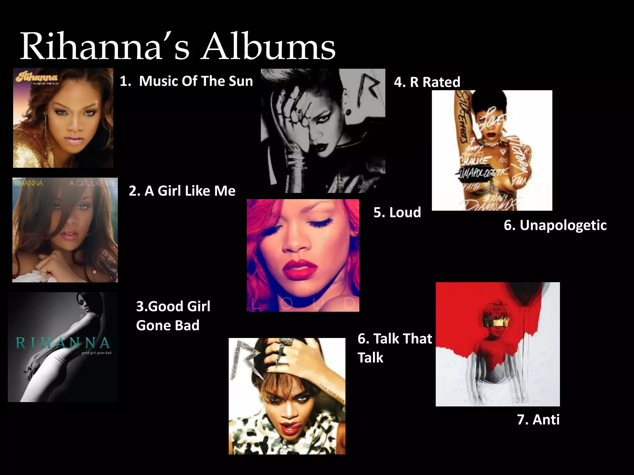 Rihanna biography | PPT