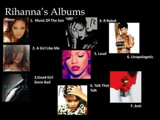 Rihanna’s Albums
1. Music Of The Sun
2. A Girl Like Me
3.Good Girl
Gone Bad
4. R Rated
5. Loud
6. Talk That
Talk
6. Unapologetic
7. Anti
 