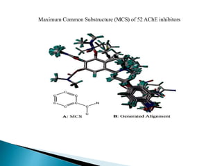 Maximum Common Substructure (MCS) of 52 AChE inhibitors
 