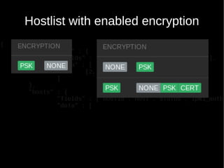 Hostlist with enabled encryption
 