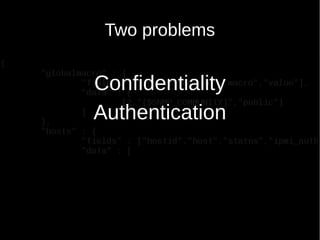 Two problems
Confidentiality
Authentication
 