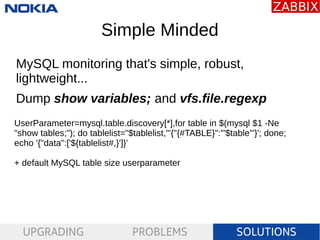 UPGRADING PROBLEMS SOLUTIONS
Simple Minded
MySQL monitoring that's simple, robust,
lightweight...
Dump show variables; and...