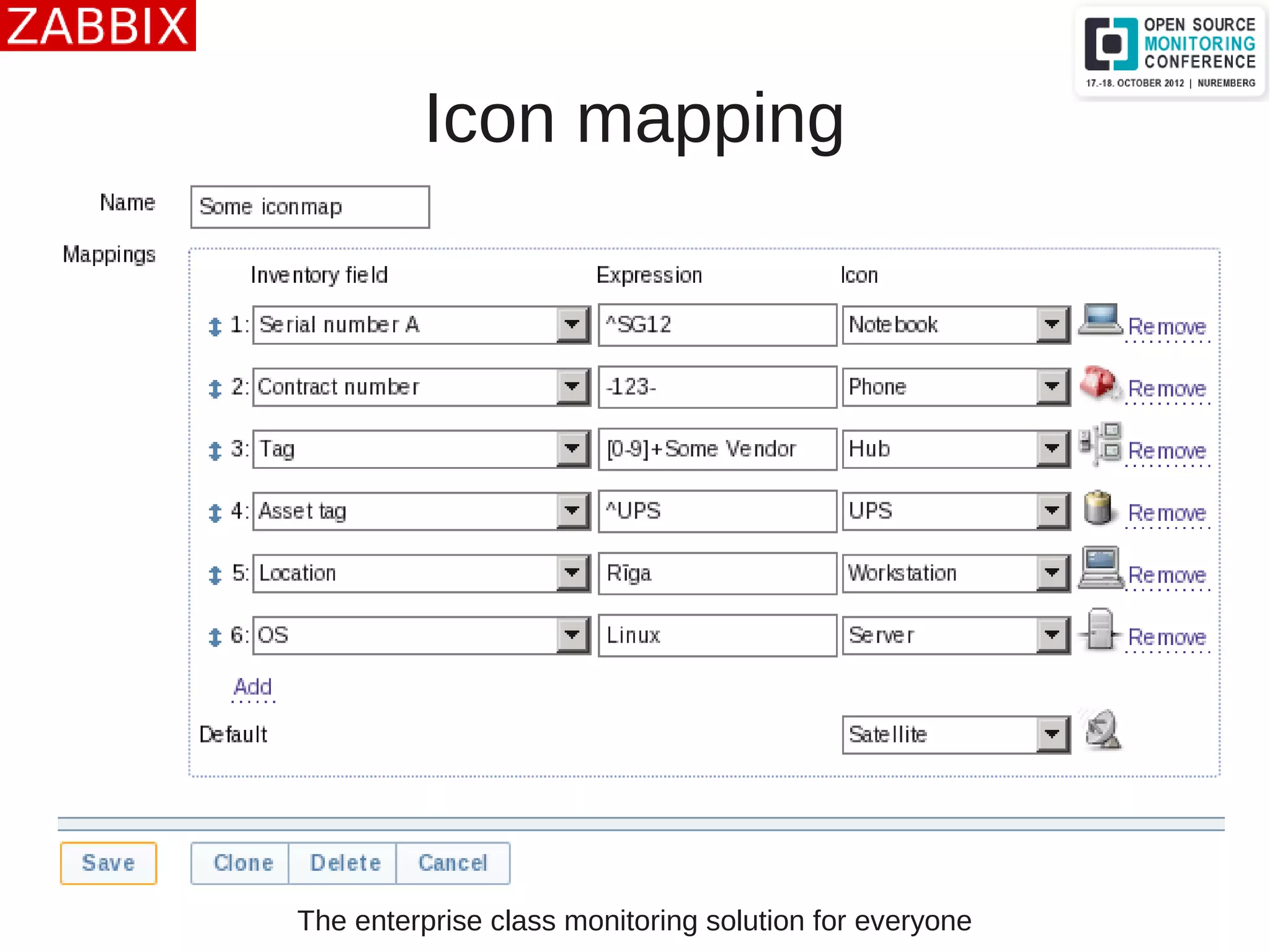 The enterprise class monitoring solution for everyone
Icon mapping
 