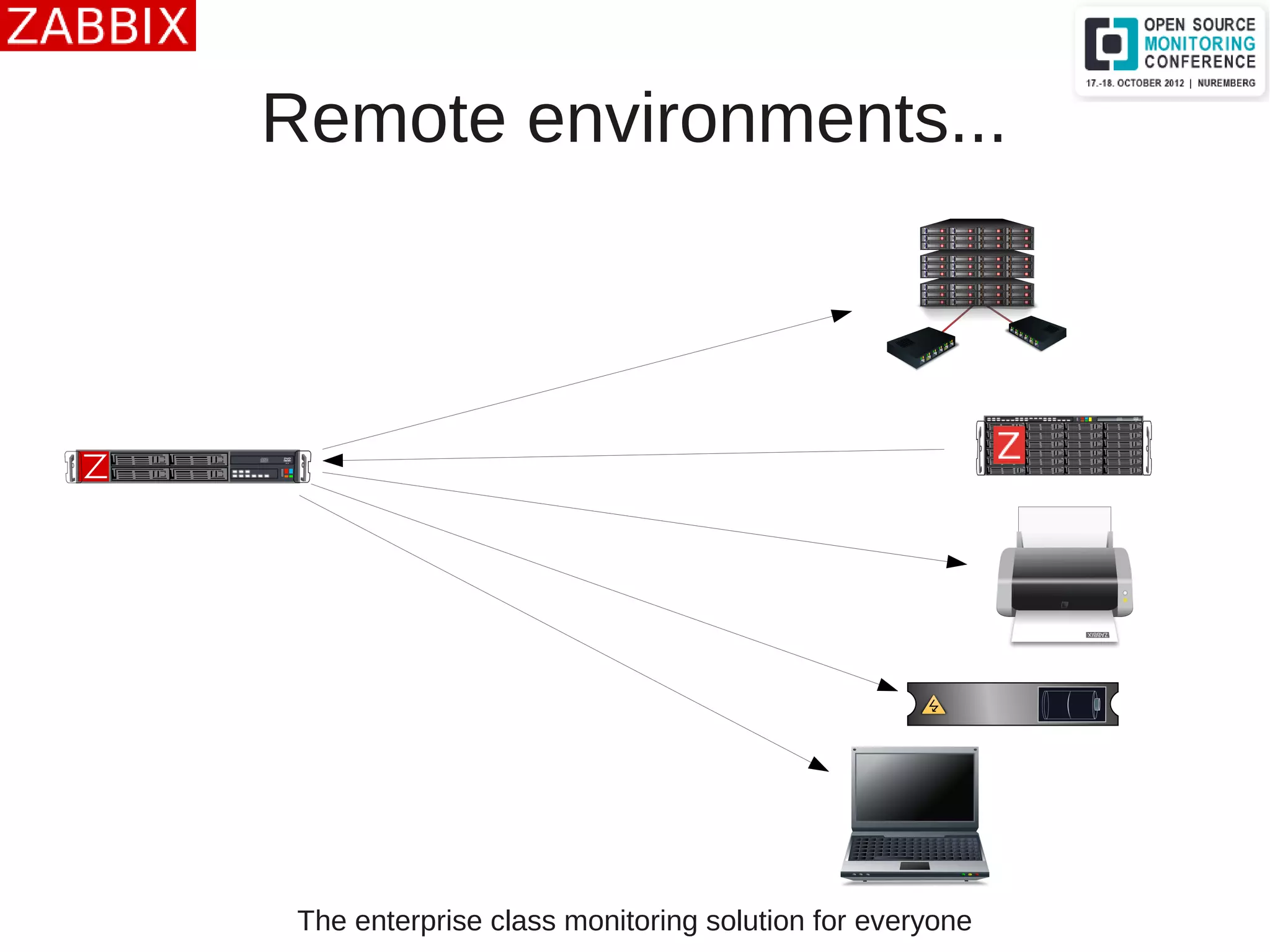 The enterprise class monitoring solution for everyone
Remote environments...
 