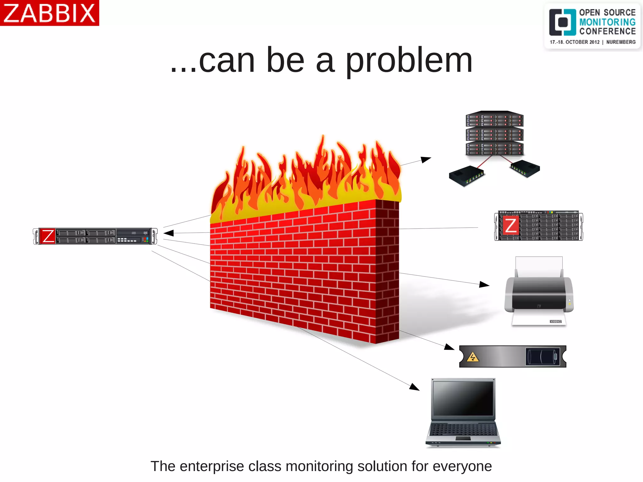 The enterprise class monitoring solution for everyone
...can be a problem
 