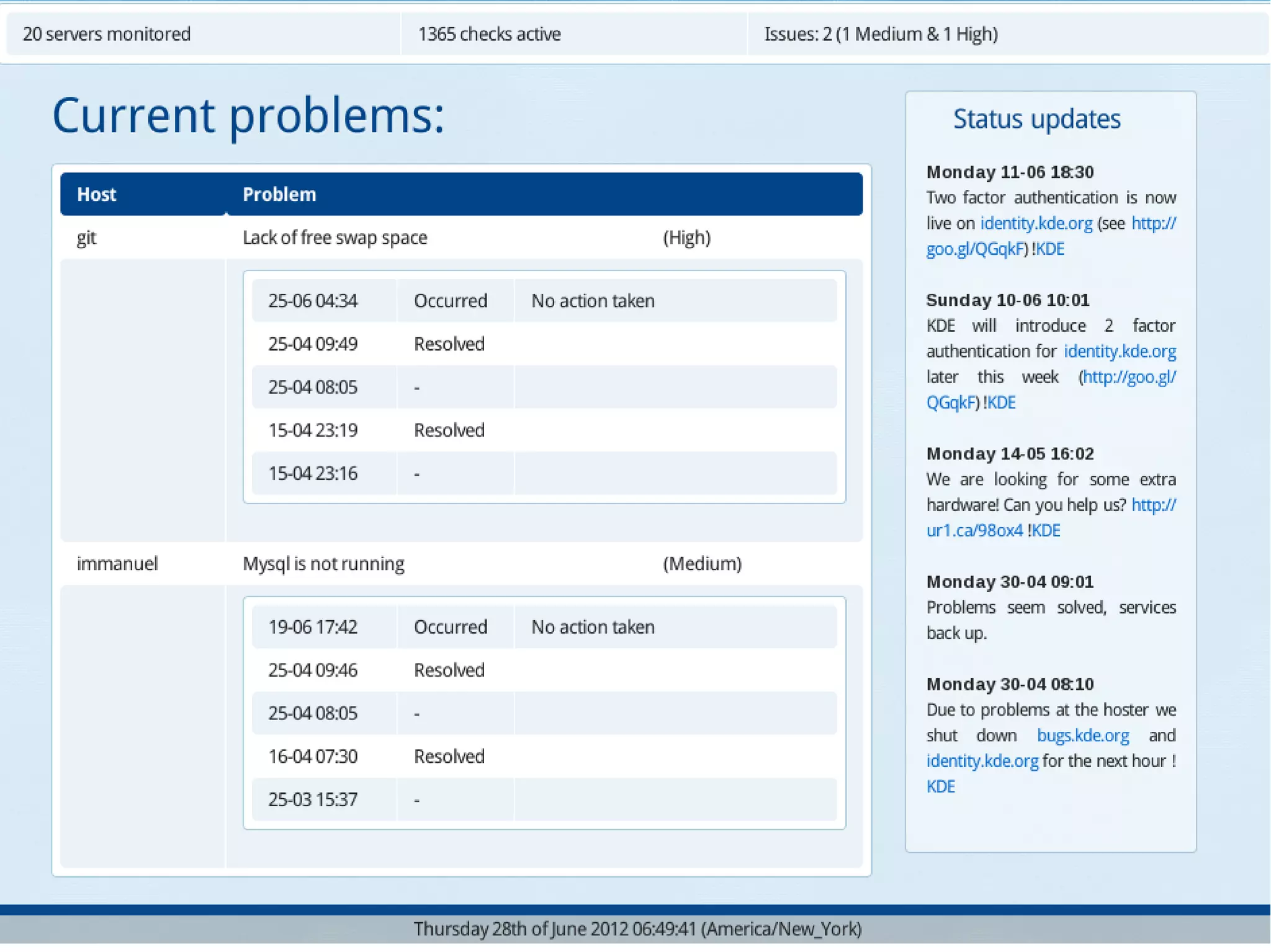 The enterprise class monitoring solution for everyone
 