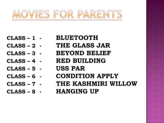 CLASS – 1 - BLUETOOTH
CLASS – 2 - THE GLASS JAR
CLASS – 3 - BEYOND BELIEF
CLASS – 4 - RED BUILDING
CLASS – 5 - USS PAR
CLASS – 6 - CONDITION APPLY
CLASS – 7 - THE KASHMIRI WILLOW
CLASS – 8 - HANGING UP
 