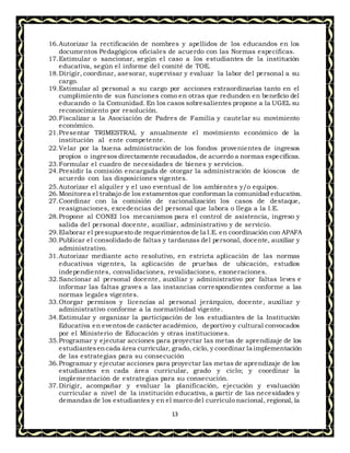 13
16.Autorizar la rectificación de nombres y apellidos de los educandos en los
documentos Pedagógicos oficiales de acuerdo con las Normas específicas.
17.Estimular o sancionar, según el caso a los estudiantes de la institución
educativa, según el informe del comité de TOE.
18.Dirigir, coordinar, asesorar, supervisar y evaluar la labor del personal a su
cargo.
19.Estimular al personal a su cargo por acciones extraordinarias tanto en el
cumplimiento de sus funciones como en otras que redunden en beneficio del
educando o la Comunidad. En los casos sobresalientes propone a la UGEL su
reconocimiento por resolución.
20.Fiscalizar a la Asociación de Padres de Familia y cautelar su movimiento
económico.
21.Presentar TRIMESTRAL y anualmente el movimiento económico de la
institución al ente competente.
22.Velar por la buena administración de los fondos provenientes de ingresos
propios o ingresos directamente recaudados, de acuerdo a normas específicas.
23.Formular el cuadro de necesidades de bienes y servicios.
24.Presidir la comisión encargada de otorgar la administración de kioscos de
acuerdo con las disposiciones vigentes.
25.Autorizar el alquiler y el uso eventual de los ambientes y/o equipos.
26.Monitorea el trabajo de los estamentos que conforman la comunidad educativa.
27.Coordinar con la comisión de racionalización los casos de destaque,
reasignaciones, excedencias del personal que labora o llega a la I.E.
28.Propone al CONEI los mecanismos para el control de asistencia, ingreso y
salida del personal docente, auxiliar, administrativo y de servicio.
29.Elaborar el presupuesto de requerimientos de la I.E. en coordinación con APAFA
30.Publicar el consolidado de faltas y tardanzas del personal, docente, auxiliar y
administrativo.
31.Autorizar mediante acto resolutivo, en estricta aplicación de las normas
educativas vigentes, la aplicación de pruebas de ubicación, estudios
independientes, convalidaciones, revalidaciones, exoneraciones.
32.Sancionar al personal docente, auxiliar y administrativo por faltas leves e
informar las faltas graves a las instancias correspondientes conforme a las
normas legales vigentes.
33.Otorgar permisos y licencias al personal jerárquico, docente, auxiliar y
administrativo conforme a la normatividad vigente.
34.Estimular y organizar la participación de los estudiantes de la Institución
Educativa en eventosde carácter académico, deportivo y cultural convocados
por el Ministerio de Educación y otras instituciones.
35.Programar y ejecutar acciones para proyectar las metas de aprendizaje de los
estudiantesencada área curricular, grado, ciclo, y coordinar la implementación
de las estrategias para su consecución
36.Programar y ejecutar acciones para proyectar las metas de aprendizaje de los
estudiantes en cada área curricular, grado y ciclo; y coordinar la
implementación de estrategias para su consecución.
37.Dirigir, acompañar y evaluar la planificación, ejecución y evaluación
curricular a nivel de la institución educativa, a partir de las necesidades y
demandas de los estudiantes y en el marco del currículo nacional, regional, la
 