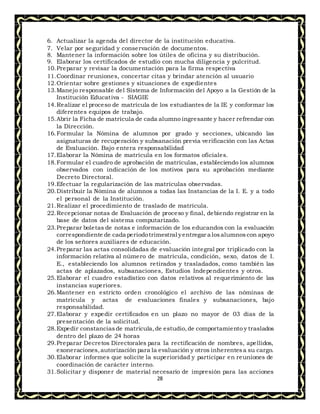 28
6. Actualizar la agenda del director de la institución educativa.
7. Velar por seguridad y conservación de documentos.
8. Mantener la información sobre los útiles de oficina y su distribución.
9. Elaborar los certificados de estudio con mucha diligencia y pulcritud.
10.Preparar y revisar la documentación para la firma respectiva
11.Coordinar reuniones, concertar citas y brindar atención al usuario
12.Orientar sobre gestiones y situaciones de expedientes
13.Manejo responsable del Sistema de Información del Apoyo a la Gestión de la
Institución Educativa - SIAGIE
14.Realizar el proceso de matrícula de los estudiantes de la IE y conformar los
diferentes equipos de trabajo.
15.Abrir la Ficha de matrícula de cada alumno ingresante y hacer refrendar con
la Dirección.
16.Formular la Nómina de alumnos por grado y secciones, ubicando las
asignaturas de recuperación y subsanación previa verificación con las Actas
de Evaluación. Bajo entera responsabilidad
17.Elaborar la Nómina de matrícula en los formatos oficiales.
18.Formular el cuadro de aprobación de matrículas, estableciendo los alumnos
observados con indicación de los motivos para su aprobación mediante
Decreto Directoral.
19.Efectuar la regularización de las matrículas observadas.
20.Distribuir la Nómina de alumnos a todas las Instancias de la I. E. y a todo
el personal de la Institución.
21.Realizar el procedimiento de traslado de matrícula.
22.Recepcionar notas de Evaluación de proceso y final, debiendo registrar en la
base de datos del sistema computarizado.
23.Preparar boletas de notas e información de los educandos con la evaluación
correspondiente de cada periodotrimestral yentregar a los alumnoscon apoyo
de los señores auxiliares de educación.
24.Preparar las actas consolidadas de evaluación integral por triplicado con la
información relativa al número de matrícula, condición, sexo, datos de I.
E., estableciendo los alumnos retirados y trasladados, como también las
actas de aplazados, subsanaciones, Estudios Independientes y otros.
25.Elaborar el cuadro estadístico con datos relativos al requerimiento de las
instancias superiores.
26.Mantener en estricto orden cronológico el archivo de las nóminas de
matrícula y actas de evaluaciones finales y subsanaciones, bajo
responsabilidad.
27.Elaborar y expedir certificados en un plazo no mayor de 03 días de la
presentación de la solicitud.
28.Expedir constancias de matrícula, de estudio,de comportamiento y traslados
dentro del plazo de 24 horas
29.Preparar Decretos Directorales para la rectificación de nombres, apellidos,
exoneraciones,autorización para la evaluación y otros inherentesa su cargo.
30.Elaborar informes que solicite la superioridad y participar en reuniones de
coordinación de carácter interno.
31.Solicitar y disponer de material necesario de impresión para las acciones
 