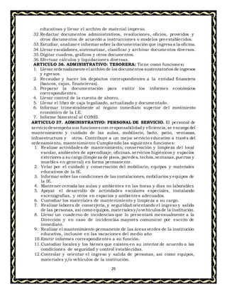 29
educativas y llevar el archivo de material impreso.
32.Redactar documentos administrativos, resoluciones, oficios, proveídos y
otros documentos de acuerdo a instrucciones o modelos preestablecidos.
33.Estudiar, analizar e informar sobre la documentación que ingresa a la oficina.
34.Llevar escalafones,sistematizar, clasificar y archivar documentos diversos.
35.Digitar cuadros, gráficos y otros documentos.
36.Efectuar cálculos y liquidaciones diversas.
ARTICULO 36. ADMINISTRATIVO: TESORERA: Tiene como funciones:
1. Llevar ordenadamente el archivo de los documentos sustentatorios de ingresos
y egresos.
2. Recaudar y hacer los depósitos correspondientes a la entidad financiera
(bancos, cajas, financieras).
3. Preparar la documentación para emitir los informes económicos
correspondientes.
4. Llevar control de la cuenta de ahorro.
5. Llevar el libro de caja legalizado, actualizado y documentado.
6. Informar trimestralmente al órgano inmediato superior del movimiento
económico de la I.E.
7. Informe bimestral al CONEI.
ARTICULO 37. ADMINISTRATIVO: PERSONAL DE SERVICIO. El personal de
servicio desempeña sus funcionescon responsabilidad y eficiencia, se encarga del
mantenimiento y cuidado de las aulas, mobiliario, baño, patio, ventanas,
infraestructura y otros. Contribuye a un mejor servicio educativo a través del
ordenamiento, mantenimiento Cumpliendo las siguientes funciones:
1. Realizar actividades de mantenimiento, conservación y limpieza del local
escolar, ambientes de aprendizaje, oficinas, servicios higiénicos y espacios
exteriores a su cargo (limpieza de pisos, paredes, techos,ventanas,puertas y
muebles en general) en forma permanente.
2. Velar por el cuidado y conservación del mobiliario, equipos y materiales
educativos de la IE.
3. Informar sobre las condiciones de las instalaciones, mobiliarios y equipos de
la IE.
4. Mantener cerrada las aulas y ambientes en las horas y días no laborables
5. Apoyar el desarrollo de actividades escolares especiales, instalando
escenografías, y otros en espacios y ambientes adecuados.
6. Custodiar los materiales de mantenimiento y limpieza a su cargo.
7. Realizar labores de conserjería, y seguridad orientando el ingreso y salida
de las personas, así como equipos, materialesy/o vehículos de la institución.
8. Llevar un cuaderno de incidencias que lo presentará mensualmente a la
Dirección y en caso de incidencias mayores comunicar por escrito de
inmediato.
9. Realizar el mantenimiento permanente de las áreas verdes de la institución
educativa, inclusive en las vacaciones del medio año
10.Emitir informes correspondientes a su función.
11.Custodiar locales y los bienes que existen en su interior de acuerdo a las
condiciones de seguridad y control establecidas.
12.Controlar y orientar el ingreso y salida de personas, así como equipos,
materiales y/o vehículos de la institución.
 