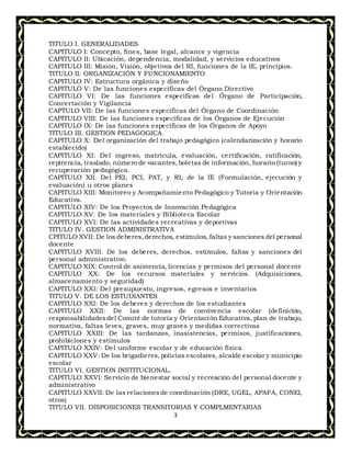 3
TITULO I. GENERALIDADES
CAPITULO I: Concepto, fines, base legal, alcance y vigencia
CAPITULO II: Ubicación, dependencia, modalidad, y servicios educativos
CAPITULO III: Misión, Visión, objetivos del RI, funciones de la IE, principios.
TITULO II. ORGANIZACIÓN Y FUNCIONAMIENTO
CAPITULO IV: Estructura orgánica y diseño
CAPITULO V: De las funciones específicas del Órgano Directivo
CAPITULO VI: De las funciones específicas del Órgano de Participación,
Concertación y Vigilancia
CAPTULO VII: De las funciones específicas del Órgano de Coordinación
CAPITULO VIII: De las funciones específicas de los Órganos de Ejecución
CAPITULO IX: De las funciones específicas de los Órganos de Apoyo
TITULO III. GESTION PEDAGOGICA.
CAPITULO X: Del organización del trabajo pedagógico (calendarización y horario
establecido)
CAPITULO XI: Del ingreso, matrícula, evaluación, certificación, ratificación,
repitencia, traslado, número de vacantes,boletas de información, horario (turno) y
recuperación pedagógica.
CAPITULO XII. Del PEI, PCI, PAT, y RI, de la IE (Formulación, ejecución y
evaluación) u otros planes
CAPITULO XIII: Monitoreo y Acompañamiento Pedagógico y Tutoría y Orientación
Educativa.
CAPITULO XIV: De los Proyectos de Innovación Pedagógica
CAPITULO XV: De los materiales y Biblioteca Escolar
CAPITULO XVI: De las actividades recreativas y deportivas
TITULO IV. GESTION ADMINISTRATIVA
CPITULO XVII: De los deberes,derechos, estímulos, faltas y sanciones del personal
docente
CAPITULO XVIII. De los deberes, derechos, estímulos, faltas y sanciones del
personal administrativo.
CAPITULO XIX: Control de asistencia, licencias y permisos del personal docente
CAPITULO XX: De los recursos materiales y servicios. (Adquisiciones,
almacenamiento y seguridad)
CAPITULO XXI: Del presupuesto, ingresos, egresos e inventarios
TITULO V. DE LOS ESTUDIANTES
CAPITULO XXI: De los deberes y derechos de los estudiantes
CAPITULO XXII: De las normas de convivencia escolar (definición,
responsabilidadesdel Comité de tutoría y Orientación Educativa, plan de trabajo,
normativa, faltas leves, graves, muy graves y medidas correctivas
CAPITULO XXIII: De las tardanzas, inasistencias, permisos, justificaciones,
prohibiciones y estímulos
CAPITULO XXIV: Del uniforme escolar y de educación física
CAPITULO XXV: De los brigadieres,policías escolares, alcalde escolar y municipio
escolar
TITULO VI. GESTION INSTITUCIONAL.
CAPITULO XXVI: Servicio de bienestar social y recreación del personal docente y
administrativo
CAPITULO XXVII: De las relacionesde coordinación (DRE, UGEL, APAFA, CONEI,
otros)
TITULO VII. DISPOSICIONES TRANSITORIAS Y COMPLMENTARIAS
 