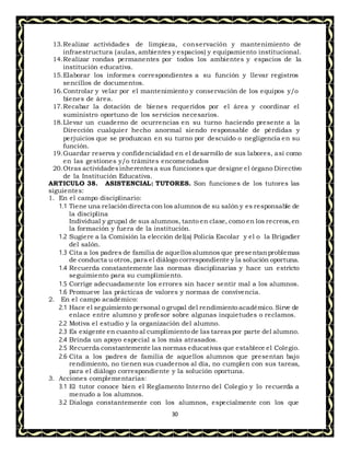 30
13.Realizar actividades de limpieza, conservación y mantenimiento de
infraestructura (aulas, ambientes y espacios) y equipamiento institucional.
14.Realizar rondas permanentes por todos los ambientes y espacios de la
institución educativa.
15.Elaborar los informes correspondientes a su función y llevar registros
sencillos de documentos.
16.Controlar y velar por el mantenimiento y conservación de los equipos y/o
bienes de área.
17.Recabar la dotación de bienes requeridos por el área y coordinar el
suministro oportuno de los servicios necesarios.
18.Llevar un cuaderno de ocurrencias en su turno haciendo presente a la
Dirección cualquier hecho anormal siendo responsable de pérdidas y
perjuicios que se produzcan en su turno por descuido o negligencia en su
función.
19.Guardar reserva y confidencialidad en el desarrollo de sus labores, así como
en las gestiones y/o trámites encomendados
20.Otras actividadesinherentesa sus funciones que designe el órgano Directivo
de la Institución Educativa.
ARTICULO 38. ASISTENCIAL: TUTORES. Son funciones de los tutores las
siguientes:
1. En el campo disciplinario:
1.1 Tiene una relacióndirecta con los alumnos de su salón y es responsable de
la disciplina
Individual y grupal de sus alumnos, tanto en clase, como en los recreos,en
la formación y fuera de la institución.
1.2 Sugiere a la Comisión la elección del(a) Policía Escolar y el o la Brigadier
del salón.
1.3 Cita a los padres de familia de aquellosalumnos que presentanproblemas
de conducta u otros, para el diálogo correspondiente y la solución oportuna.
1.4 Recuerda constantemente las normas disciplinarias y hace un estricto
seguimiento para su cumplimiento.
1.5 Corrige adecuadamente los errores sin hacer sentir mal a los alumnos.
1.6 Promueve las prácticas de valores y normas de convivencia.
2. En el campo académico:
2.1 Hace el seguimiento personal o grupal del rendimiento académico.Sirve de
enlace entre alumno y profesor sobre algunas inquietudes o reclamos.
2.2 Motiva el estudio y la organización del alumno.
2.3 Es exigente en cuanto al cumplimiento de las tareaspor parte del alumno.
2.4 Brinda un apoyo especial a los más atrasados.
2.5 Recuerda constantemente las normas educativas que establece el Colegio.
2.6 Cita a los padres de familia de aquellos alumnos que presentan bajo
rendimiento, no tienen sus cuadernos al día, no cumplen con sus tareas,
para el diálogo correspondiente y la solución oportuna.
3. Acciones complementarias:
3.1 El tutor conoce bien el Reglamento Interno del Colegio y lo recuerda a
menudo a los alumnos.
3.2 Dialoga constantemente con los alumnos, especialmente con los que
 