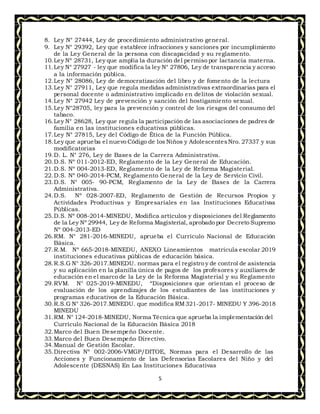 5
8. Ley N° 27444, Ley de procedimiento administrativo general.
9. Ley N° 29392, Ley que establece infracciones y sanciones por incumplimiento
de la Ley General de la persona con discapacidad y su reglamento.
10.Ley Nº 28731, Ley que amplía la duración del permiso por lactancia materna.
11.Ley N° 27927 - ley que modifica la ley N° 27806, Ley de transparencia y acceso
a la información pública.
12.Ley N° 28086, Ley de democratización del libro y de fomento de la lectura
13.Ley N° 27911, Ley que regula medidas administrativas extraordinarias para el
personal docente o administrativo implicado en delitos de violación sexual.
14.Ley N° 27942 Ley de prevención y sanción del hostigamiento sexual.
15.Ley N°28705, ley para la prevención y control de los riesgos del consumo del
tabaco.
16.Ley N° 28628, Ley que regula la participación de las asociaciones de padres de
familia en las instituciones educativas públicas.
17.Ley N° 27815, Ley del Código de Ética de la Función Pública.
18.Ley que aprueba el nuevo Código de los Niños y AdolescentesNro. 27337 y sus
modificatorias
19.D. L. N° 276, Ley de Bases de la Carrera Administrativa.
20.D.S. Nº 011-2012-ED, Reglamento de la Ley General de Educación.
21.D.S. Nº 004-2013-ED, Reglamento de la Ley de Reforma Magisterial.
22.D.S. Nº 040-2014-PCM, Reglamento General de la Ley de Servicio Civil.
23.D.S. N° 005- 90-PCM, Reglamento de la Ley de Bases de la Carrera
Administrativa.
24.D.S. Nº 028-2007-ED, Reglamento de Gestión de Recursos Propios y
Actividades Productivas y Empresariales en las Instituciones Educativas
Públicas.
25.D.S. Nº 008-2014-MINEDU, Modifica artículos y disposiciones del Reglamento
de la Ley Nº 29944, Ley de Reforma Magisterial, aprobado por Decreto Supremo
Nº 004-2013-ED
26.RM. N° 281-2016-MINEDU, aprueba el Currículo Nacional de Educación
Básica.
27.R.M. Nº 665-2018-MINEDU, ANEXO Lineamientos matrícula escolar 2019
instituciones educativas públicas de educación básica.
28.R.S.G N° 326-2017.MINEDU. normas para el registro y de control de asistencia
y su aplicación en la planilla única de pagos de los profesores y auxiliares de
educación en el marco de la Ley de la Reforma Magisterial y su Reglamento
29.RVM. N° 025-2019-MINEDU, “Disposiciones que orientan el proceso de
evaluación de los aprendizajes de los estudiantes de las instituciones y
programas educativos de la Educación Básica.
30.R.S.G N° 326-2017.MINEDU. que modifica RM321-2017- MINEDU Y 396-2018
MINEDU
31.RM. N° 124-2018-MINEDU, Norma Técnica que aprueba la implementación del
Currículo Nacional de la Educación Básica 2018
32.Marco del Buen Desempeño Docente.
33.Marco del Buen Desempeño Directivo.
34.Manual de Gestión Escolar.
35.Directiva Nº 002-2006-VMGP/DITOE, Normas para el Desarrollo de las
Acciones y Funcionamiento de las Defensorías Escolares del Niño y del
Adolescente (DESNAS) En Las Instituciones Educativas
 