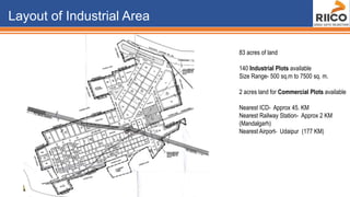 RIICO industrial area Karanpura, Bhilwara, Rajasthan | PPTX