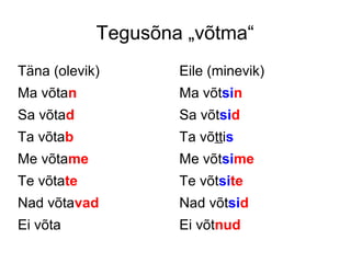 Tegusõna „võtma“
Täna (olevik)
Ma võtan
Sa võtad
Ta võtab
Me võtame
Te võtate
Nad võtavad
Ei võta
Eile (minevik)
Ma võtsin
Sa võtsid
Ta võttis
Me võtsime
Te võtsite
Nad võtsid
Ei võtnud
 