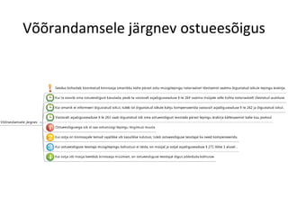 Võõrandamsele järgnev ostueesõigus
 