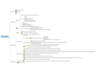 ebs äriõigus ostueesõigus