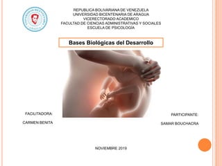 REPUBLICA BOLIVARIANA DE VENEZUELA
UNIVERSIDAD BICENTENARIA DE ARAGUA
VICERECTORADO ACADEMICO
FACULTAD DE CIENCIAS ADMINISTRATIVAS Y SOCIALES
ESCUELA DE PSICOLOGÍA
PARTICIPANTE:
SAMAR BOUCHACRA
NOVIEMBRE 2019
FACILITADORA:
CARMEN BENITA
Bases Biológicas del Desarrollo
 