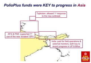 PolioPlus funds were KEY to progress in  Asia India: paid for field operations & external monitors, both key to recent progress in UP & Bihar AFG & PAK: supported 1 st  use of the new 'bivalent' OPV Tajikistan: allowed 1 st  response to the new outbreak 