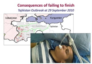 Consequences of failing to finish Tajikistan Outbreak at 29 September 2010 SIA Round 1 SIA Round 2 SIA Round 3 SIA Round 4 