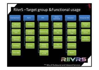 RiivrS –Target group &Functional usage
Entertainment
Call and
Record Voice
Contest &
Polls
Alerts
Election
Listen to
lectures
BFSI
Info Service
Balance Inq
Online
Commerce
Lead
Generation
Offer of the
day
Education
Attendance
Info about
Class, Bus,
Time
Enterprise VAS
Multiple
Uses
Product InfoProduct Info
service
Music on
Demand
Astrology
Voice SMS
Aarti
Satsang
Stocks Tips
of the day
Mobile
Banking
CC Payment
via IVR
Price check
Inq
Redirection
Listen to theListen to the
streaming
lectures
Counseling
Result
Brand
Promotion
** Mix of Outbound and Inbound Services
 